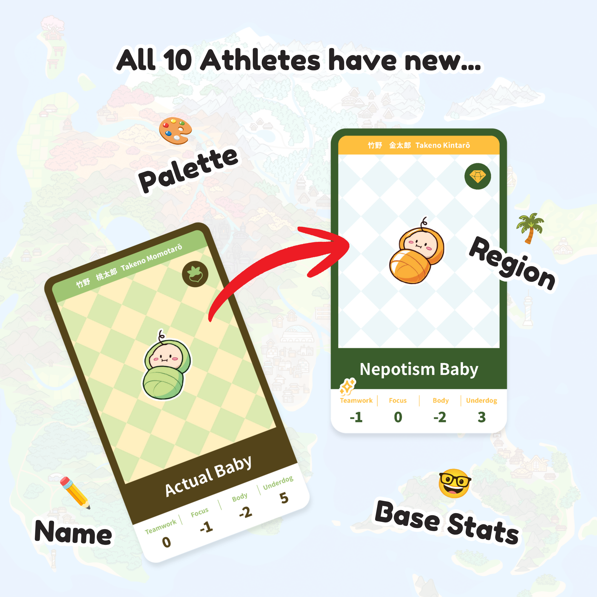 Promo Athlete Pack #2 (Limited Edition Expansion)